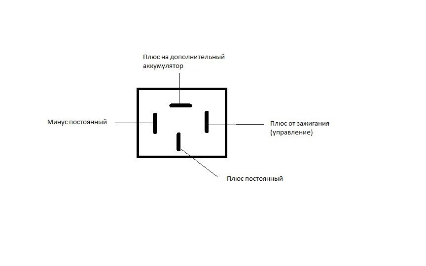 Схема 4 контактного реле ваз