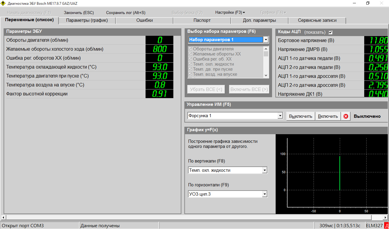 Диагностика эсуд ваз с помощью elm327