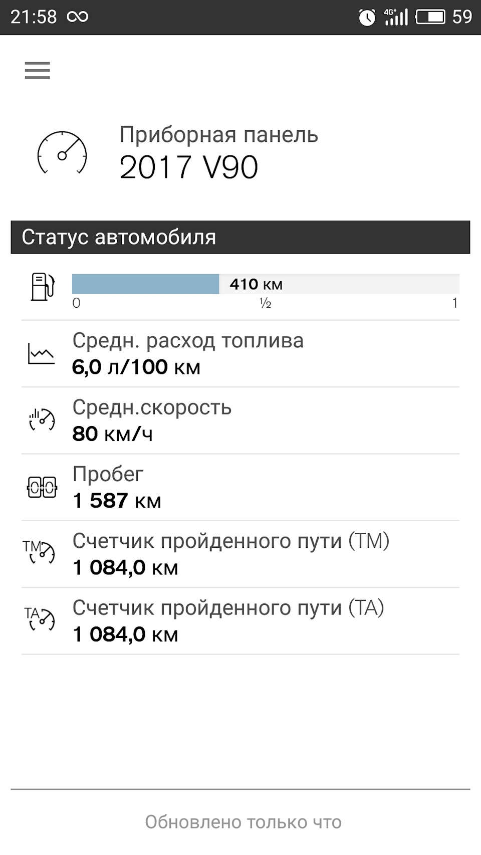 Статус 90. Вольво v90 расход топлива. Журнал поездок Volvo on Call.