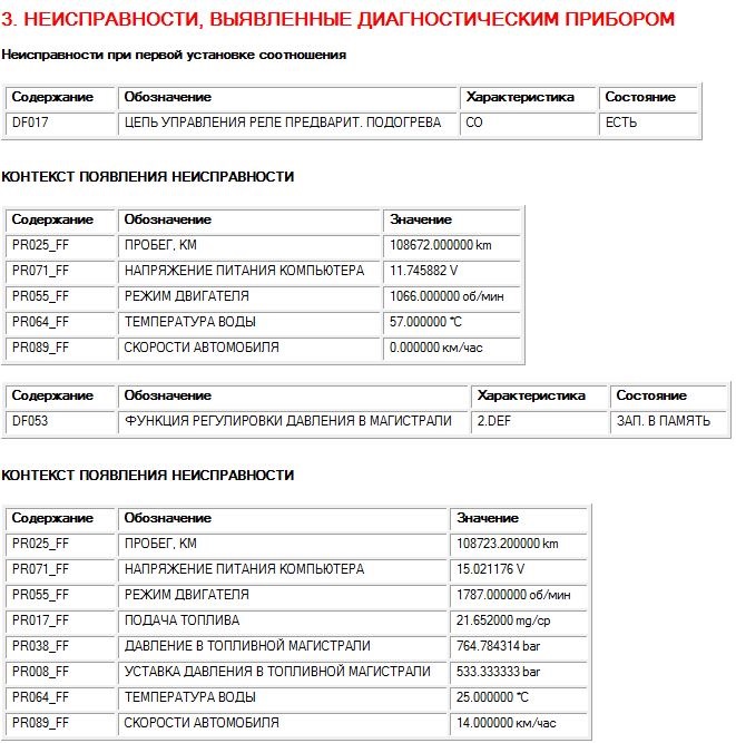 Ошибки даф 105 расшифровка картинки