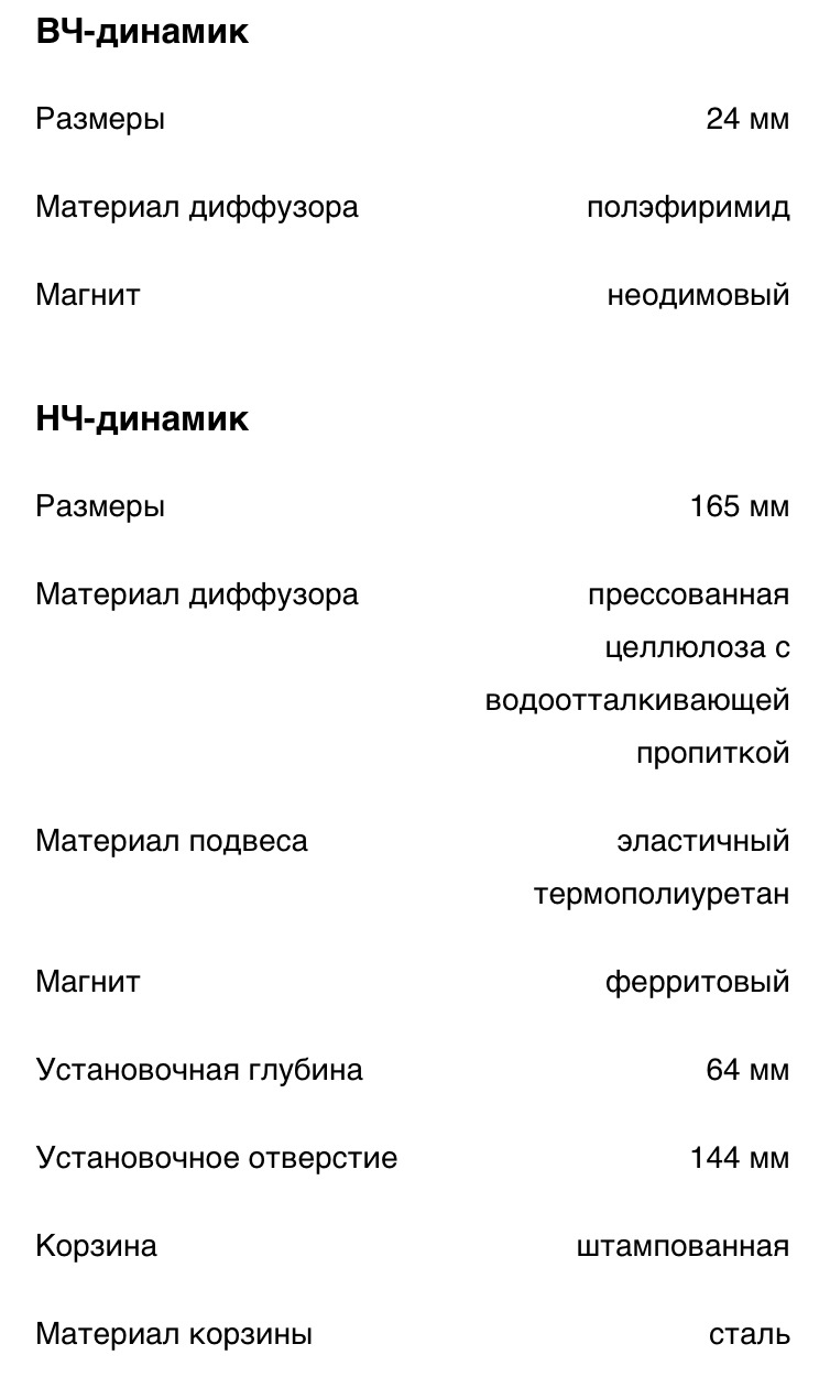 Замена штатной акустики в стиле «Я никогда этого не делал» Ford Focus 3 —  Ford Focus III Hatchback, 2 л, 2012 года | автозвук | DRIVE2