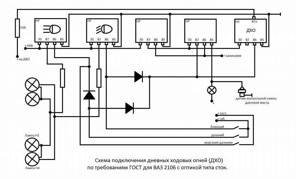 Схема дхо нива тревел