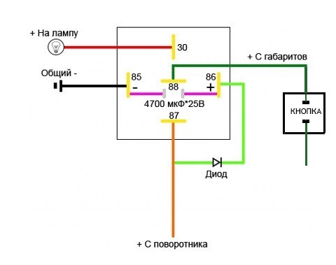 Поворотники с тремя проводами как подключить Американские габариты - Toyota Allion (T260), 1,5 л, 2008 года стайлинг DRIVE2