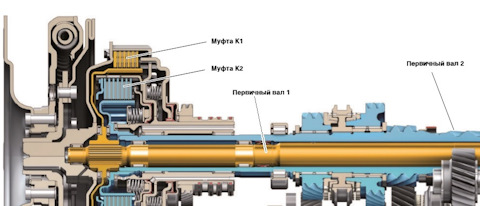 Dl501 мехатроник схема