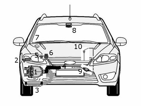 Устройство моторного отсека автомобиля форд мондео