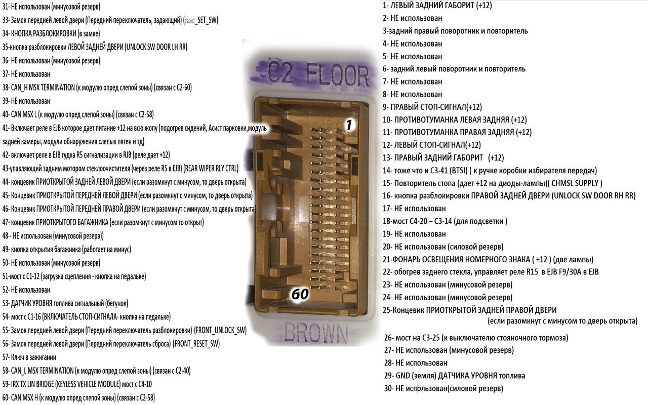 Размяшчэнне і замена засцерагальнікаў, топкіх уставак і рэле (Электраабсталяванн