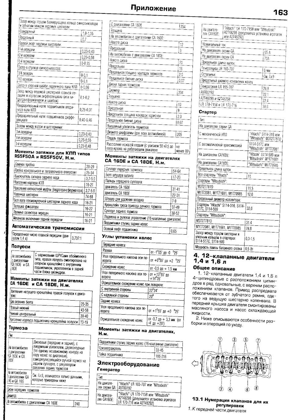 S114316 Стартер HITACHI | Запчасти на DRIVE2