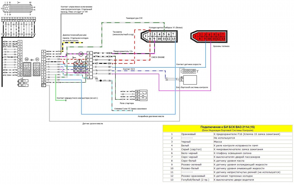 Схема эбу ваз 2114
