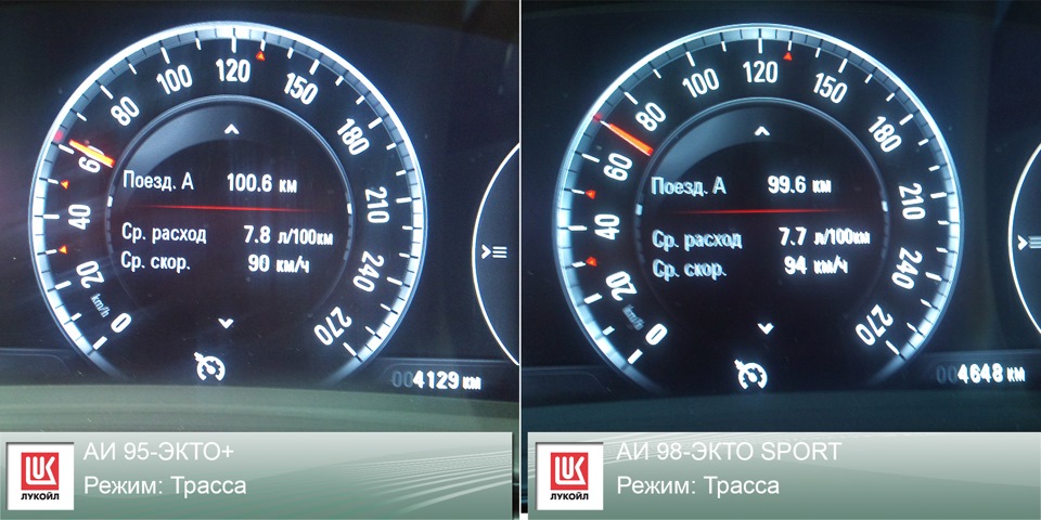 Расход топлива е53. Ауди каким бензином заправлять.