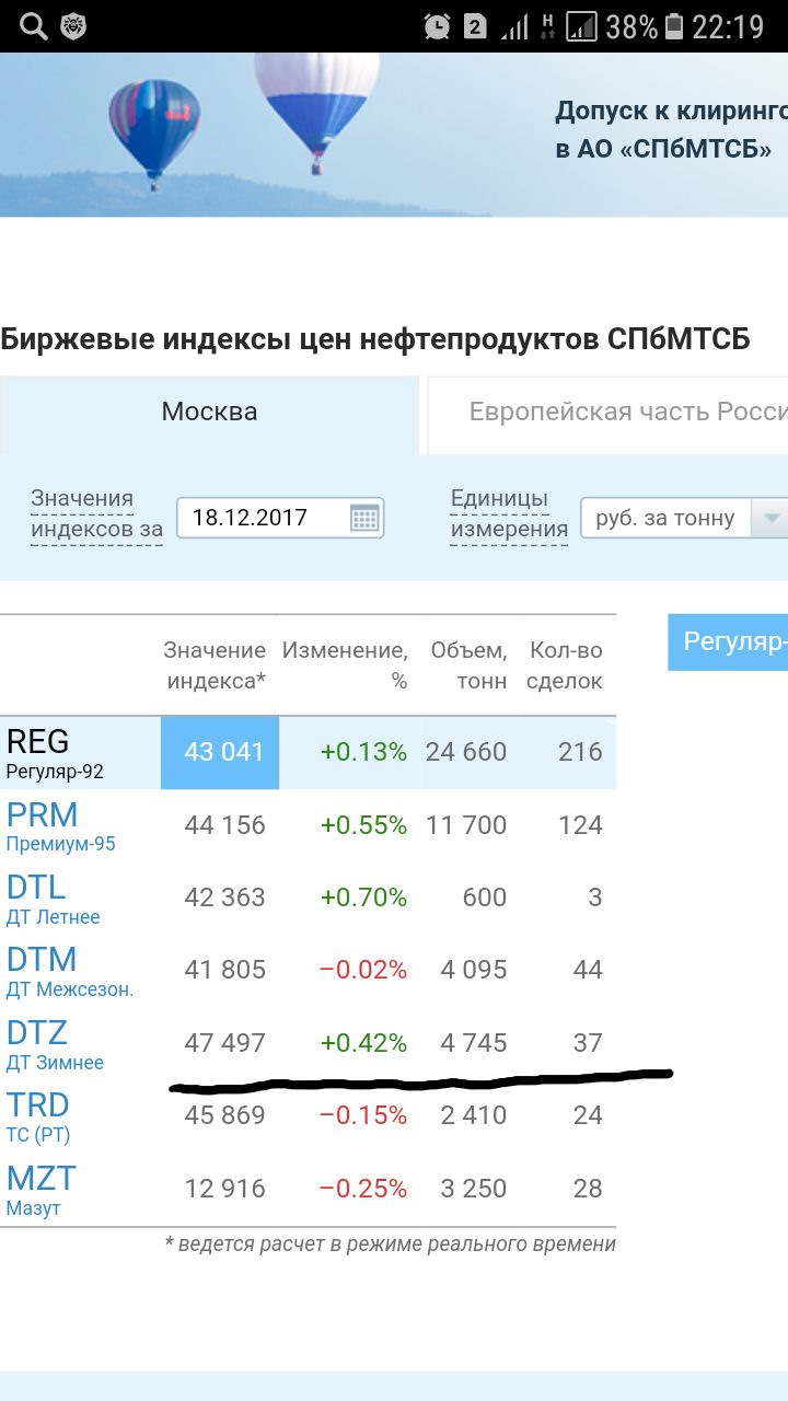 Куда катится мир?дизель это же по сути отходы от переработки нефти в  бензин? — Сообщество «DRIVE2 Алтай» на DRIVE2