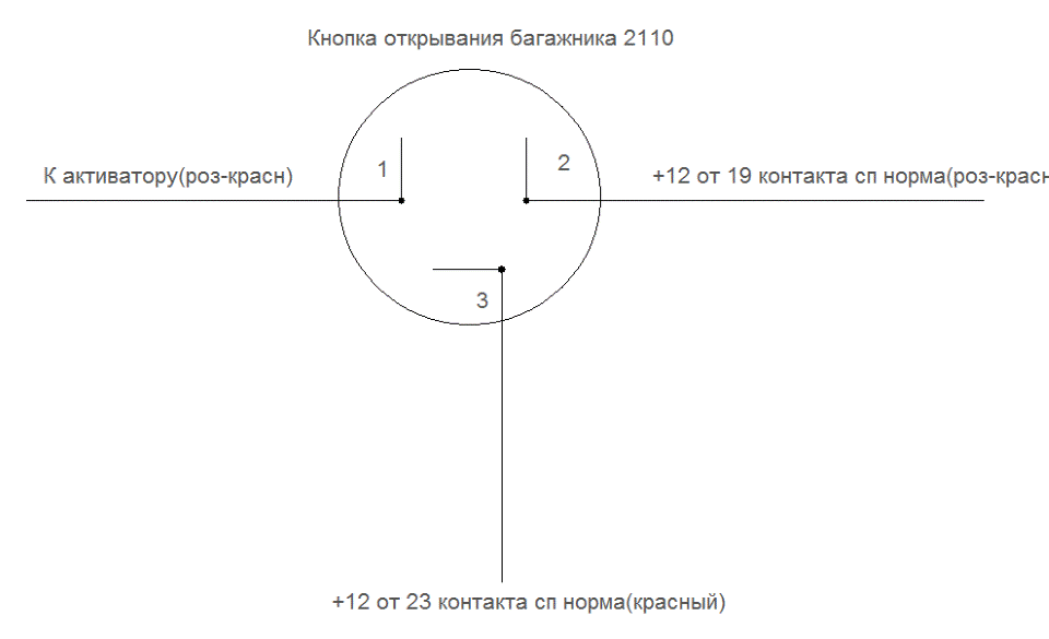 Кнопка открывания багажника 2110 схема