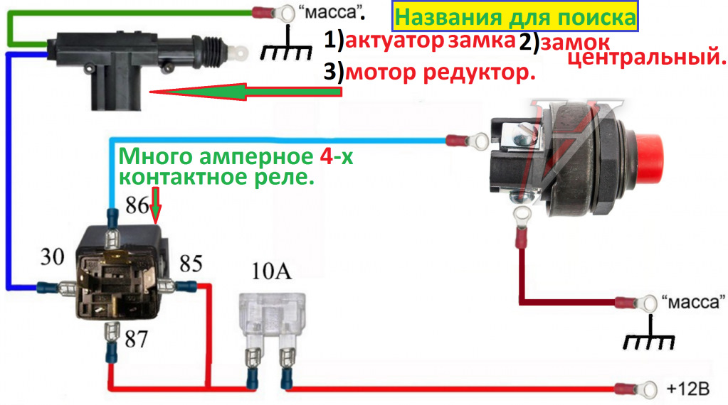 Распиновка актуатора