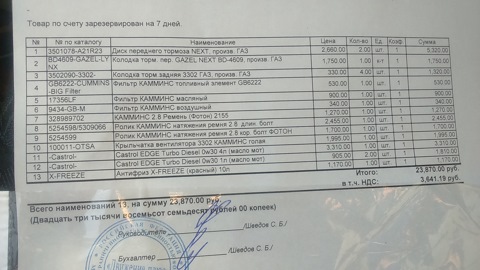 5254599 Ролик ремня промежуточный нижний GAZ | Запчасти на DRIVE2