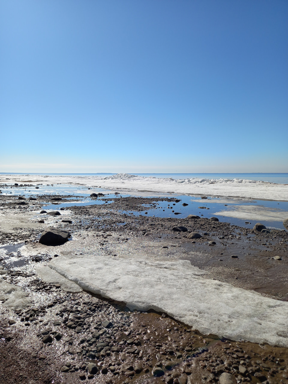 Фото в бортжурнале Renault Sandero 2G