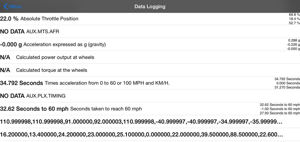 новые данные 4 — Toyota Land Cruiser 200