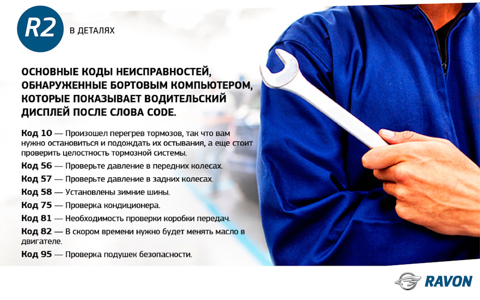 код 82 равон р2 что это. b621d2es 960. код 82 равон р2 что это фото. код 82 равон р2 что это-b621d2es 960. картинка код 82 равон р2 что это. картинка b621d2es 960. Банально, но факт – все автомобили когда-то ломаются. И Равон Р2 – не исключение. Каждый автовладелец, который любит свою машину и хочет продлить срок её эксплуатации — должен знать, что означает появившийся вдруг на приборной панели Равон Р2 код ошибки 82, или 10. Стоит принять во внимание, что ошибок может возникнуть очень много, и в памяти бортового компьютера даже имеется специальная таблица кодов.