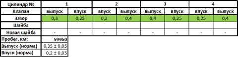 Распиновка клапанов ваз 2114 8