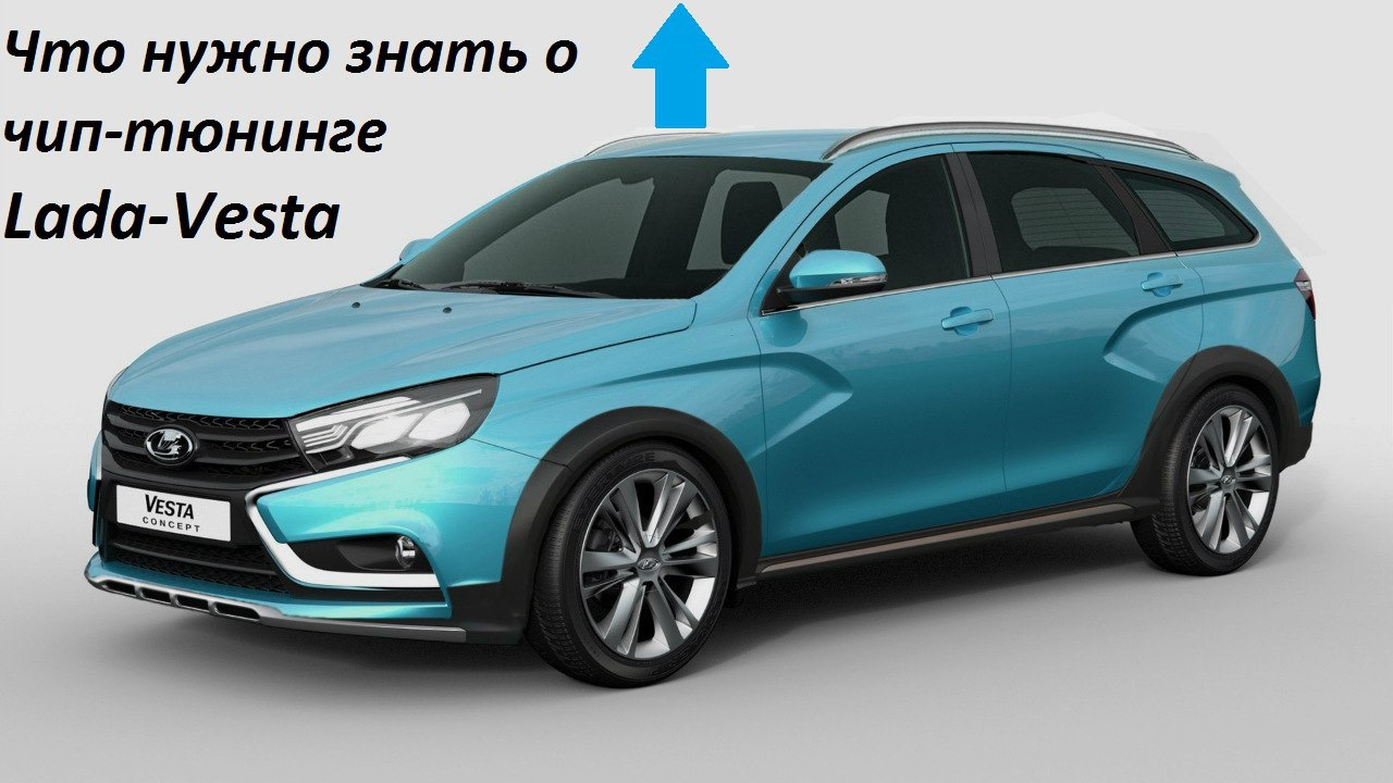 Современные возможности чип тюнинга Современные возможности чип тюнинга