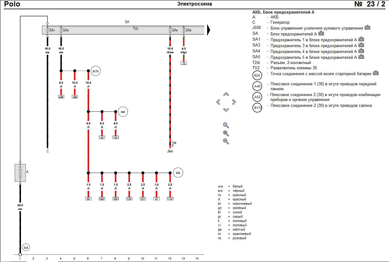 Схема предохранителей поло 2018