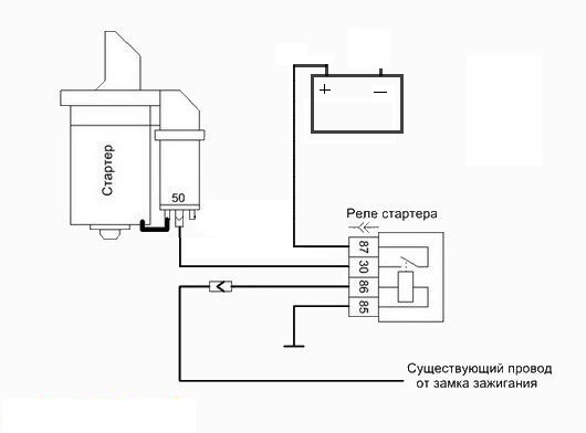 Реле-регулятор напряжения генератора: строение, функции и проверка