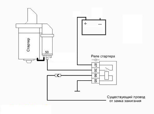 Схема подключения стартера автомобиля