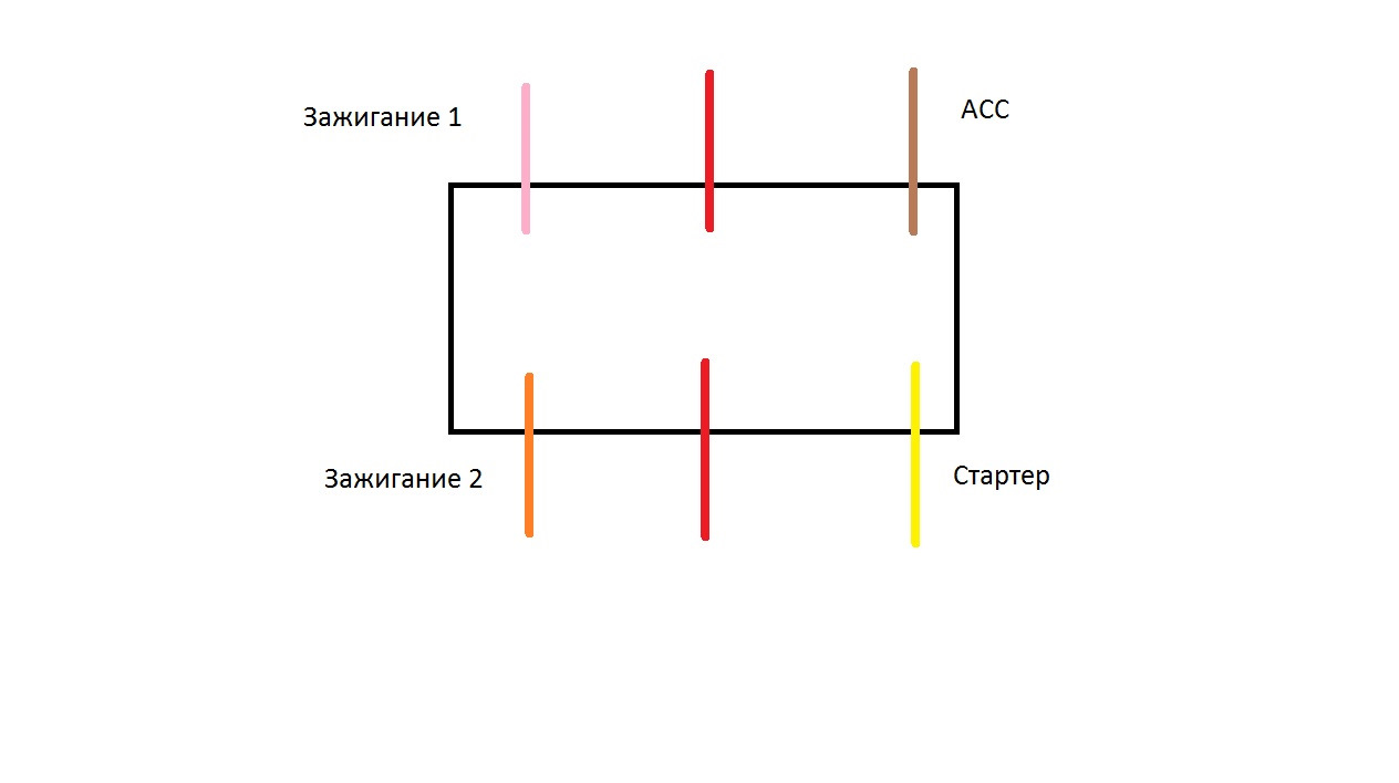Акцент схема замка зажигания