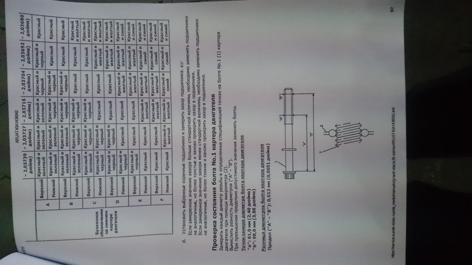 Фото в бортжурнале Suzuki Grand Vitara (2G)