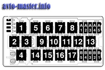 Реле 365 ауди а6 с4 за что отвечает. b662a64s 960. Реле 365 ауди а6 с4 за что отвечает фото. Реле 365 ауди а6 с4 за что отвечает-b662a64s 960. картинка Реле 365 ауди а6 с4 за что отвечает. картинка b662a64s 960. Расположение монтажных блоков на автомобиле Audi 100 c4/Audi А6 c4 в салоне. Реле 365 ауди а6 с4 за что отвечает. b662a64s 960. Реле 365 ауди а6 с4 за что отвечает фото. Реле 365 ауди а6 с4 за что отвечает-b662a64s 960. картинка Реле 365 ауди а6 с4 за что отвечает. картинка b662a64s 960. Расположение монтажных блоков на автомобиле Audi 100 c4/Audi А6 c4 в салоне.