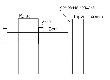 Фото в бортжурнале Chevrolet Captiva (1G)