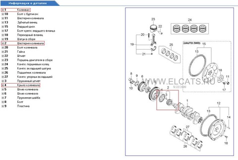 Фото в бортжурнале KIA Picanto (1G)