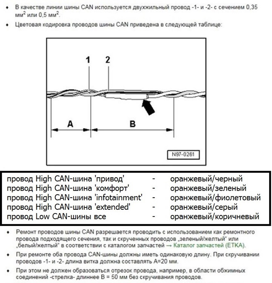 Виды шины CAN (памятка) — Audi Q3 (1G), 2 л, 2014 года | электроника |  DRIVE2