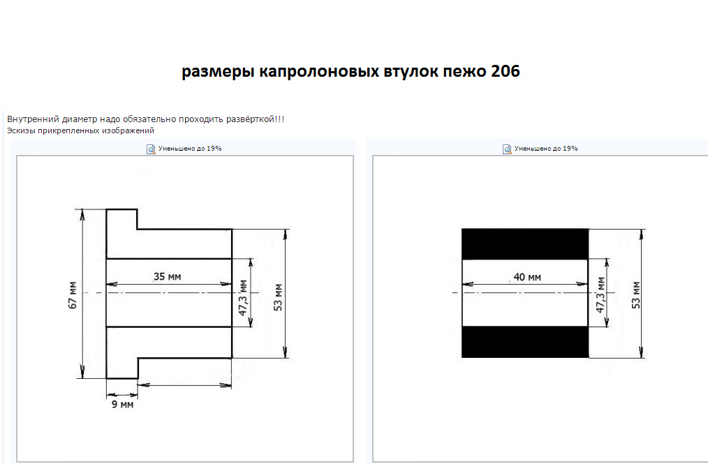 Размеры втулок