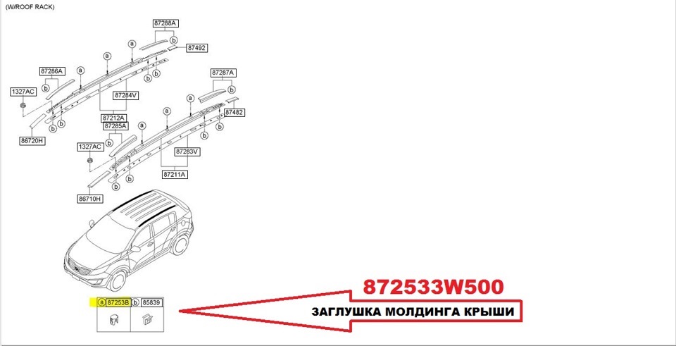Полное обслуживание панорамной крыши SPORTAGE 4 со снятием люка - KIA Sportage (