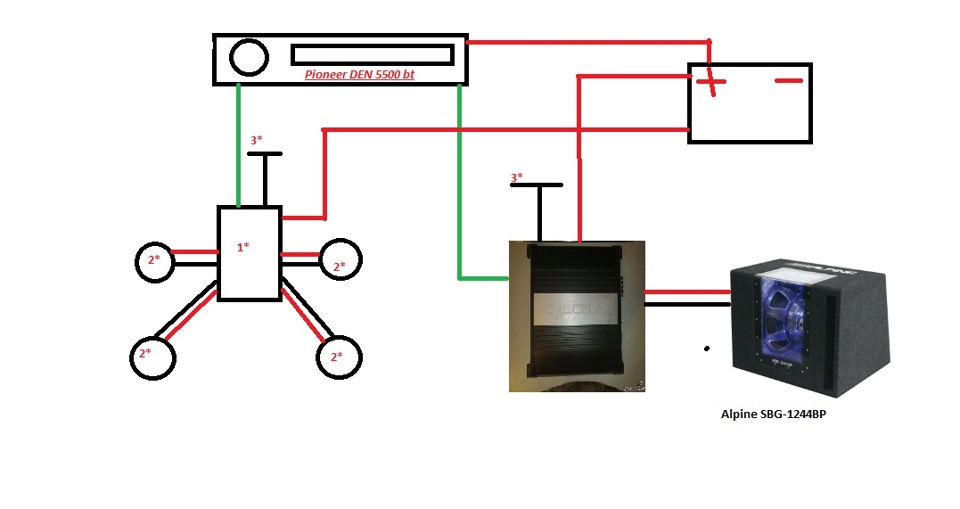 Схема подключения сабвуфера alpine sbg 1244bp