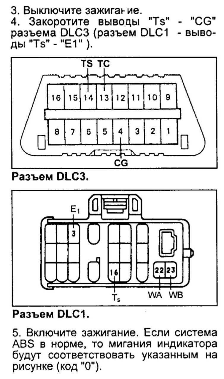 Самодиагностика тойота надия 3s fe