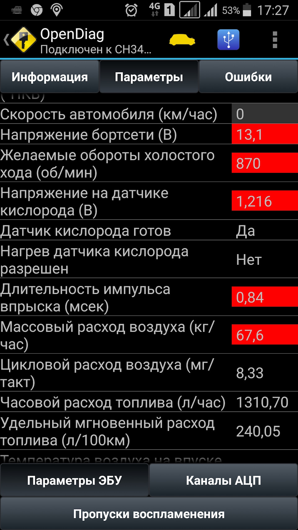 Диагностика ваз расход топлива