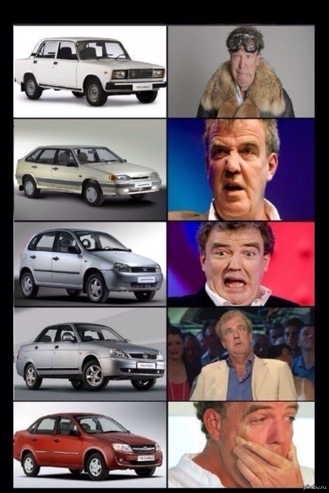Смешные мемы на тему Машины или не машины Фотоальбом решений dm41.ru