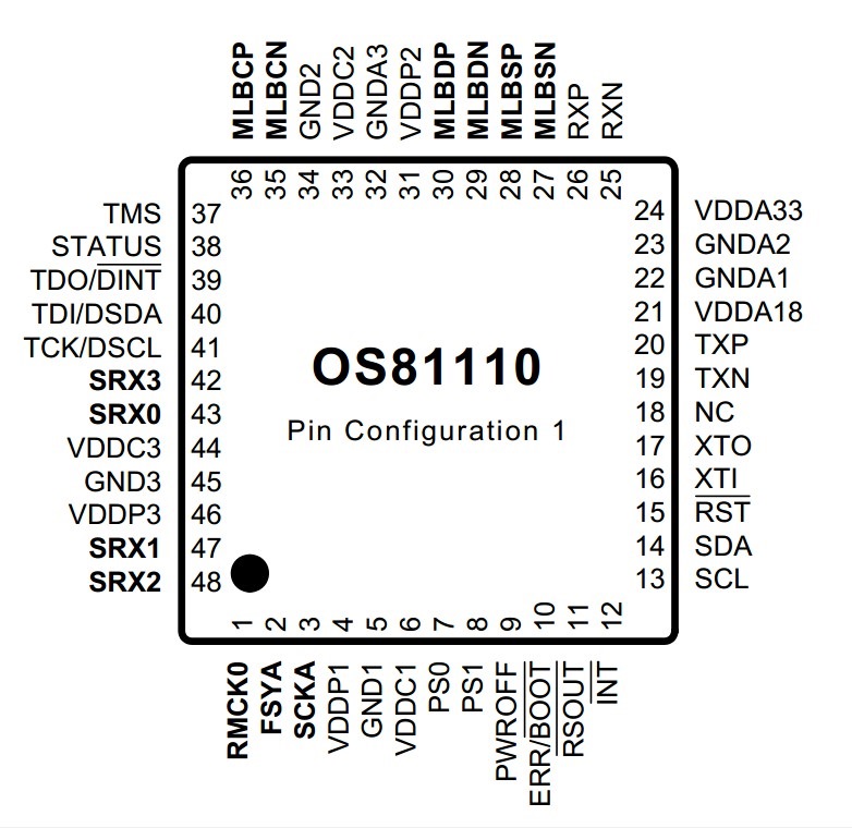 OS81110 — Skoda Octavia A7 Mk3