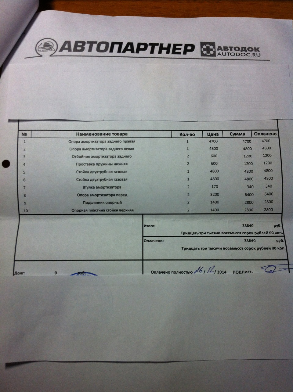 Замена пневмы на пружины (продажа старой пневмы) — Lexus RX (2G), 3 л ...