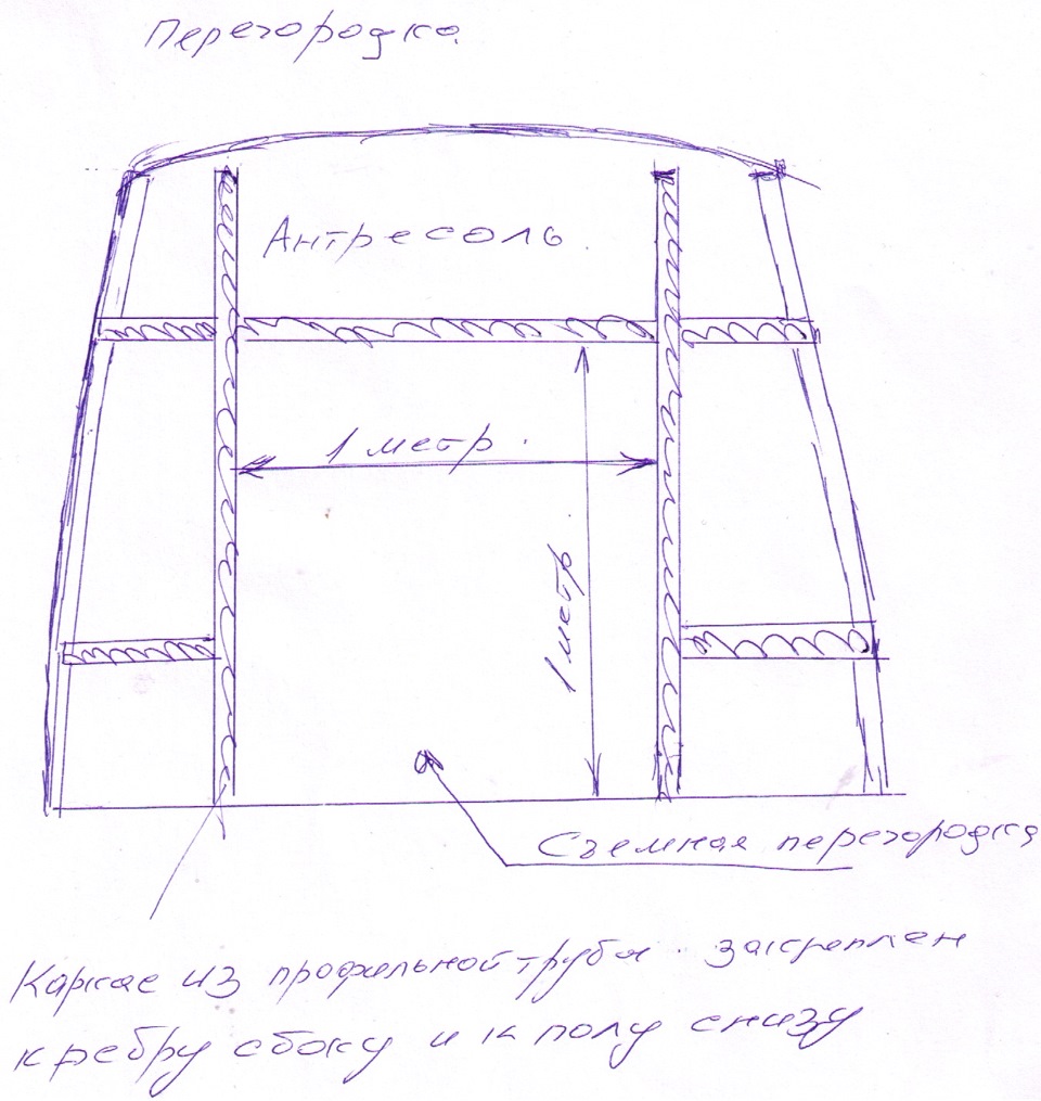 Каркас перегородки — ГАЗ Соболь, 2,8 л, 2013 года | стайлинг | DRIVE2