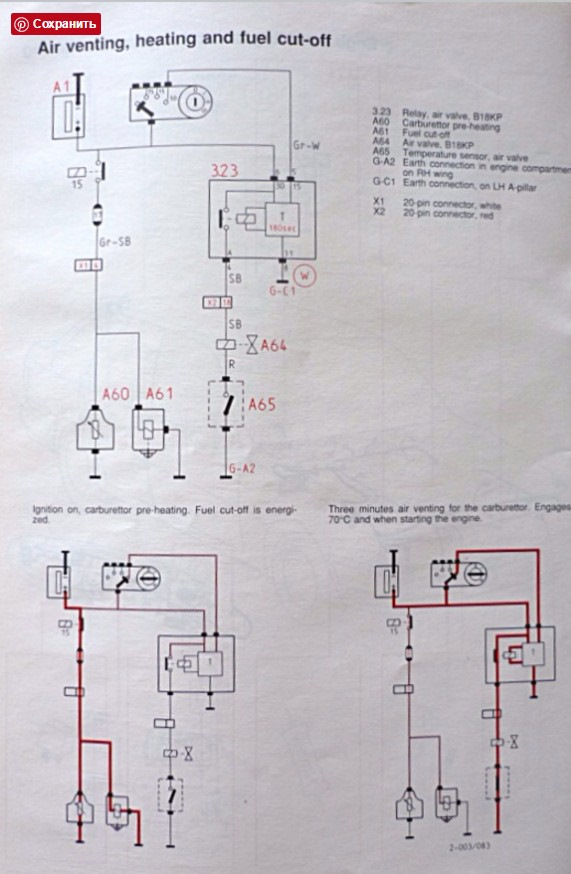 Sistema Ventilyacii Poplavkovoj Kamery O 0 Volvo 440 1 7 L 1989 Goda Na Drive2