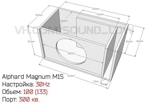 Короб для сабвуфера магнум 15
