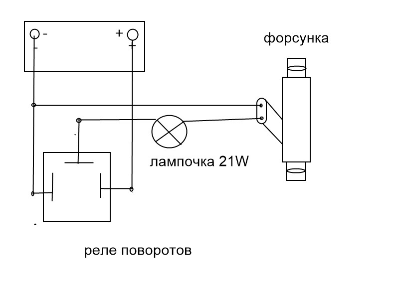 Схема промывки форсунок