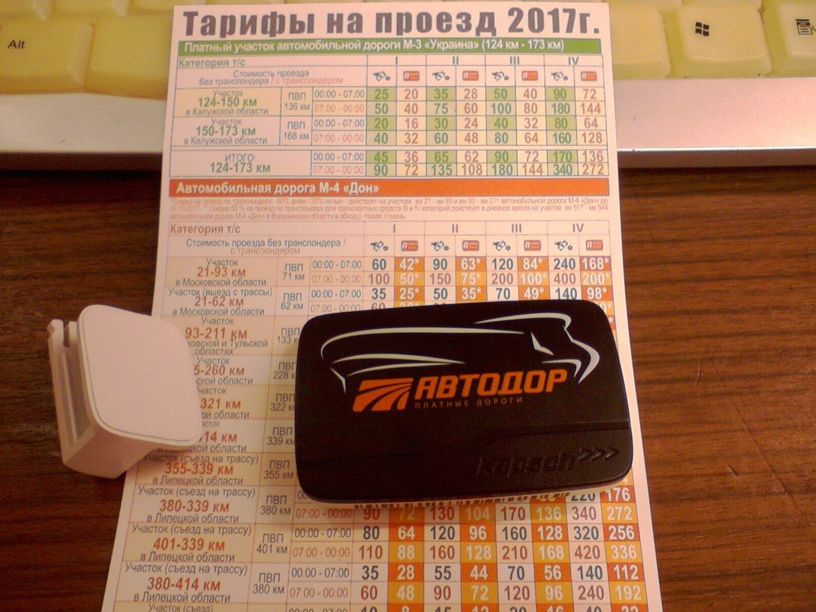 Стоимость проезда 25 рублей. Транспондер и деньги.