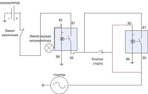 ИЖ в интернет-магазине Wildberries