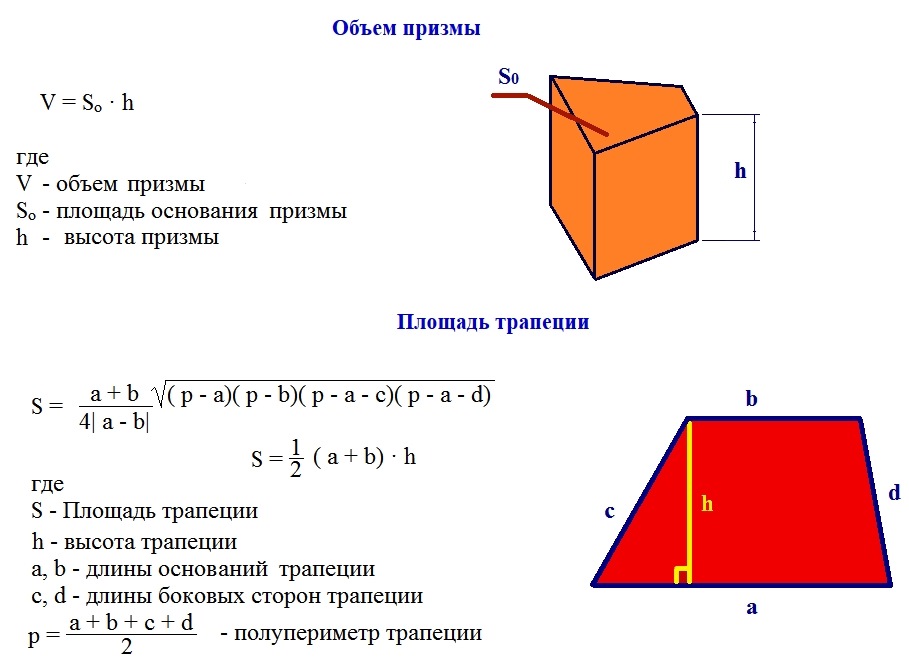 Площадь и объем трапеции