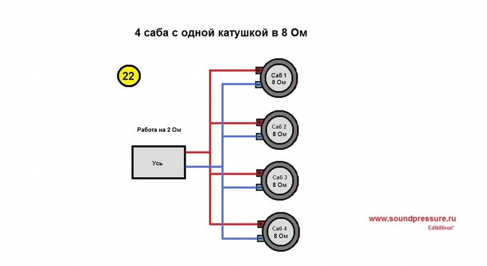 Правильное подключение сабвуфера 2 2