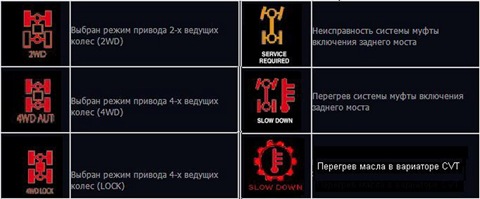 4wd lock что это такое. Смотреть фото 4wd lock что это такое. Смотреть картинку 4wd lock что это такое. Картинка про 4wd lock что это такое. Фото 4wd lock что это такое 4wd lock что это такое. Смотреть фото 4wd lock что это такое. Смотреть картинку 4wd lock что это такое. Картинка про 4wd lock что это такое. Фото 4wd lock что это такое