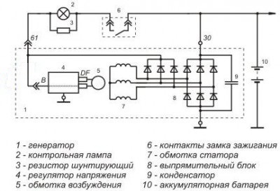 Как переделать регулятор напряжения на генераторе авто. Смотреть фото Как переделать регулятор напряжения на генераторе авто. Смотреть картинку Как переделать регулятор напряжения на генераторе авто. Картинка про Как переделать регулятор напряжения на генераторе авто. Фото Как переделать регулятор напряжения на генераторе авто