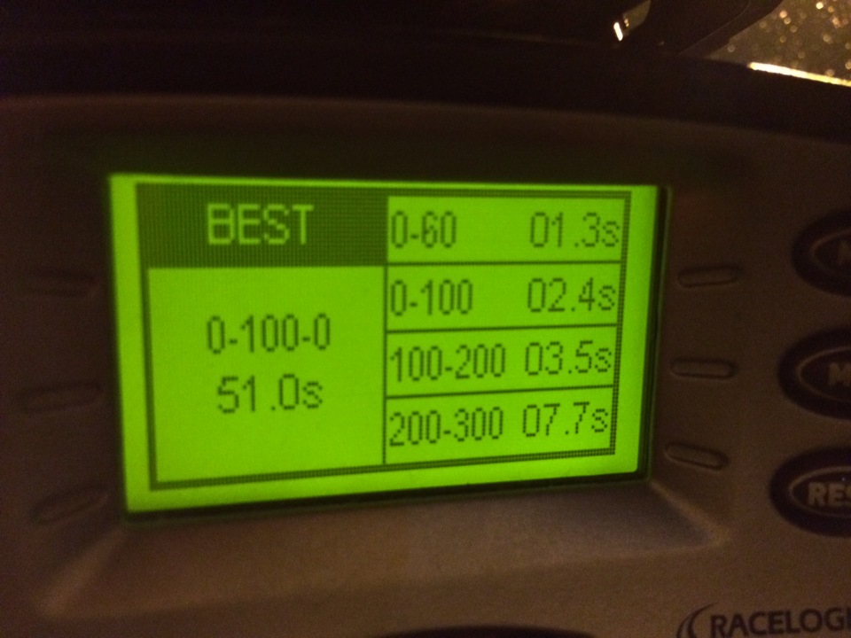 Фото в бортжурнале Porsche 911 (997). Запчасти на фото: 10020003